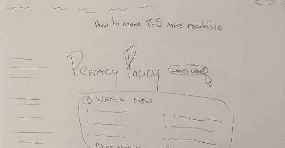 Sketch: how to make the Terms of Service more readable