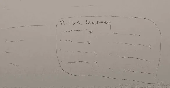 Sketch: terms summary